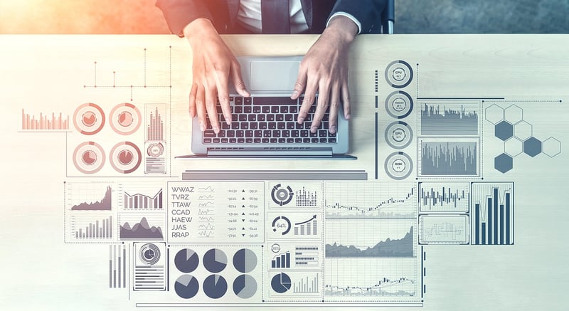Competitor Research
